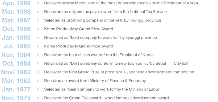 Apr.1999 : Received Moran Medal, one of the most honorable medals by the President of Korea. Awarded for Sama's contribution to improving social welfare and the nation's development / Mar.1998 : Received the diligent tax payer award from the National Tax Service / Mar.1997 : Selected as promising company of the year by Kyunggi province / Jan.1993 : Rewarded as 'best company to work for by kyunggi province / Nov.1984 : Received the best citizen award from the President of Korea / Oct.1984 : Rewarded as 'best company conform to new town policy'by Seoul City hall / Nov.1982 : Received the First Grand Prize at prestigious Japanese advertisement competition / Mar.1982 : Received an award form Ministry of Finance & Economy / Jan.1977 : Selected as 'best company to work for'by the Ministry of Labor / Nov.1975 : Received the Grand Clio award - world famous advertisement award