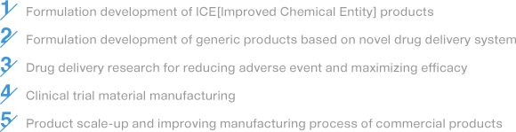 1.Formulation development of ICE[Improved Chemical Entity] products / 2.Formulation development of generic products based on novel drug delivery system / 3.Drug delivery research for reducing adverse event and maximizing efficacy / 4.Clinical trial material manufacturing / 5.Product scale-up and improving manufacturing process of commercial products